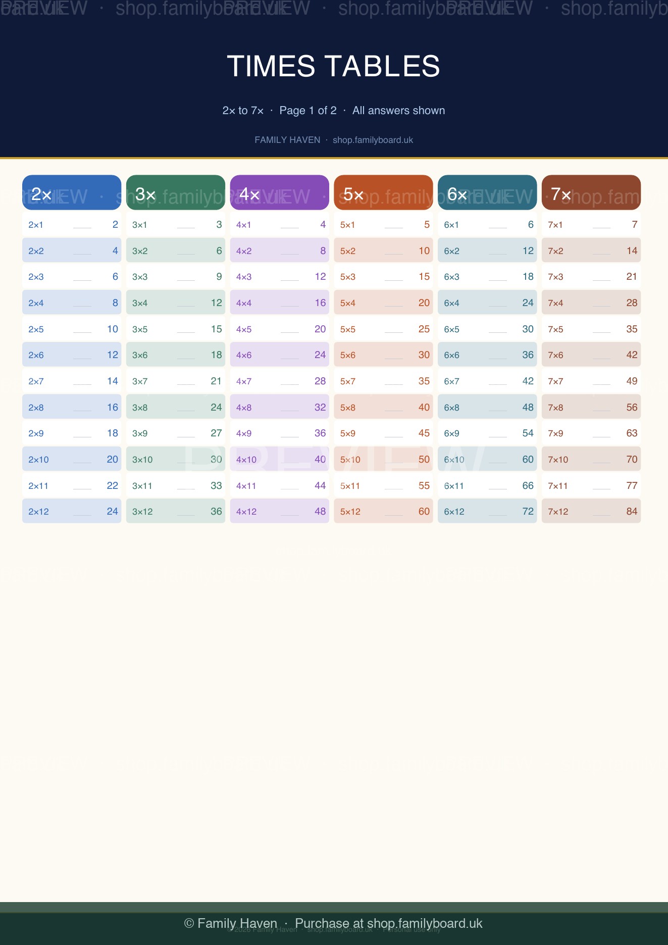 Times Tables Reference Chart